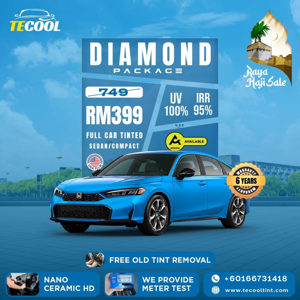 Nano Ceramic HD - kedai tinted batu caves